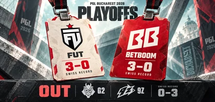 Two PGL Bucharest playoff passes show FUT and BetBoom with 3–0 Swiss records. A separate OUT strip shows eliminated G2 and 9z with 0–3 records.