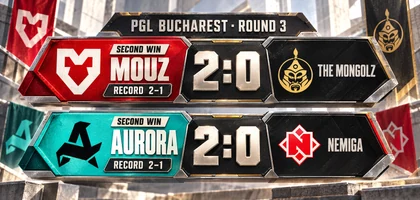 Dos resultados de la tercera ronda de PGL Bucharest: MOUZ 2:0 The MongolZ y Aurora 2:0 Nemiga. Ambos ganadores llevan por separado la etiqueta de balance 2–1.
