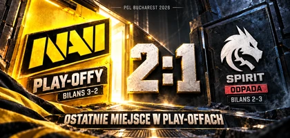 NAVI przy jasnym otwartym przejściu do play-offów po lewej, pośrodku wynik 2:1, a Spirit po prawej z oznaczeniem odpadnięcia. Osobne etykiety etapu szwajcarskiego pokazują NAVI 3–2 i Spirit 2–3, poniżej podpis ostatniego miejsca w play-offach.