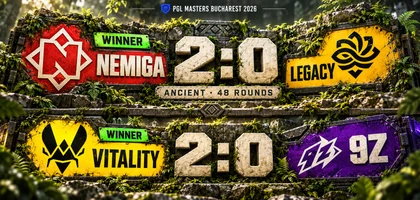 Portada editorial de dos partidos: arriba, Nemiga vence 2-0 a Legacy; abajo, Vitality vence 2-0 a 9z. Ancient duró 48 rondas.