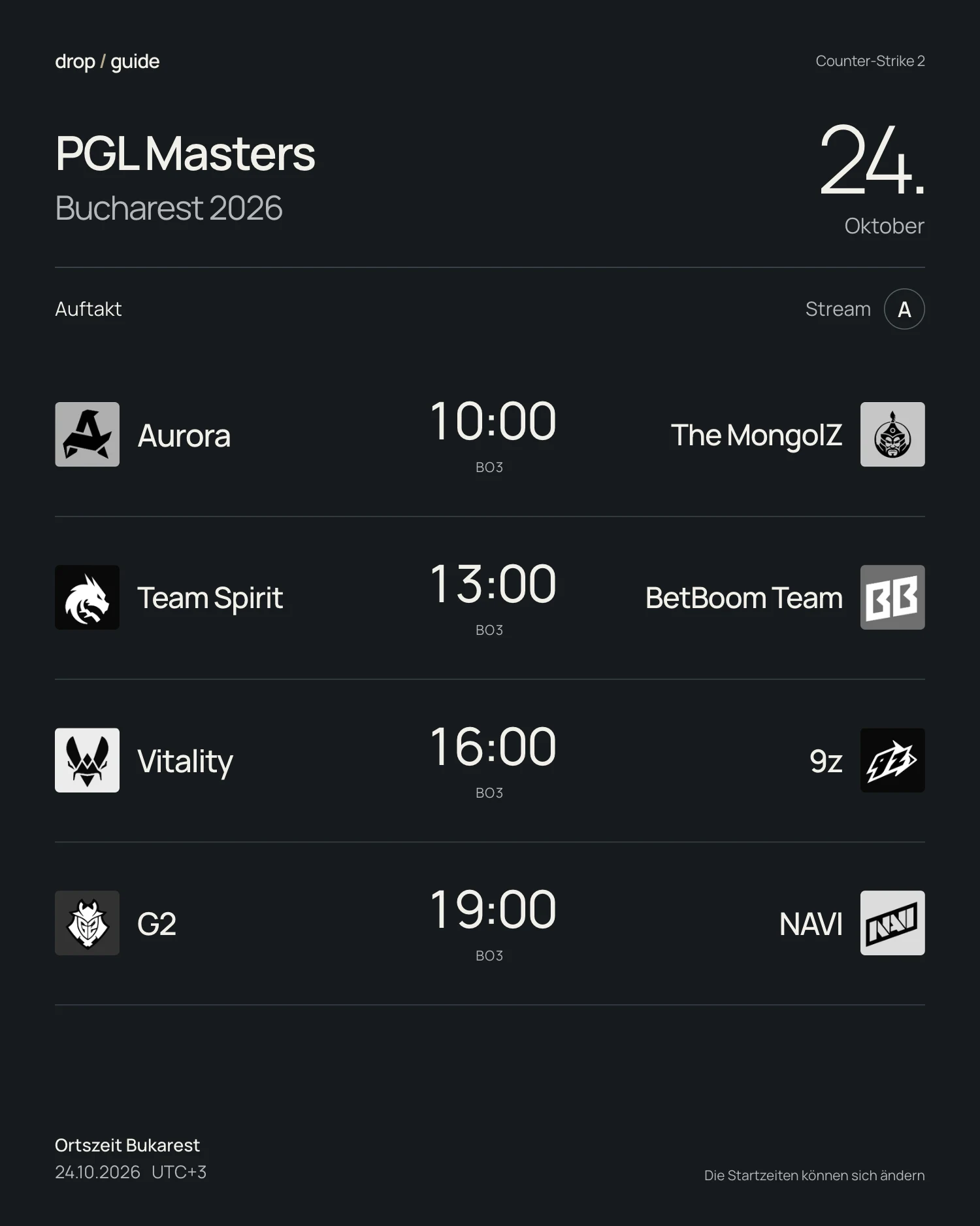 Auftaktspiele der PGL Masters Bucharest 2026 am 24. Oktober auf Stream A, nach Ortszeit Bukarest