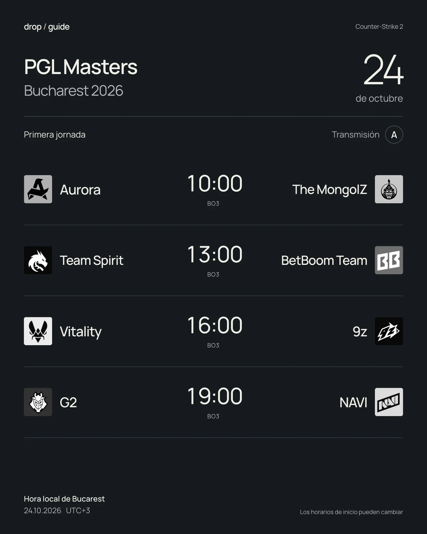 Partidos del PGL Masters Bucharest 2026 el 24 de octubre en la transmisión A, en hora local de Bucarest