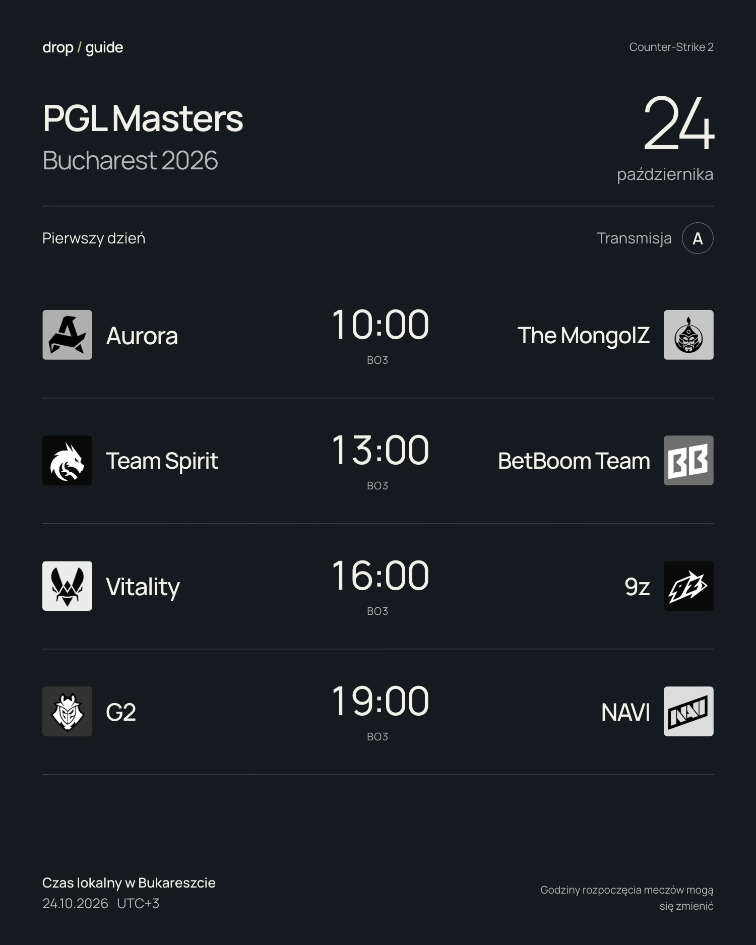 Mecze otwarcia PGL Masters Bucharest 2026 z 24 października, transmisja A, godziny według czasu lokalnego w Bukareszcie
