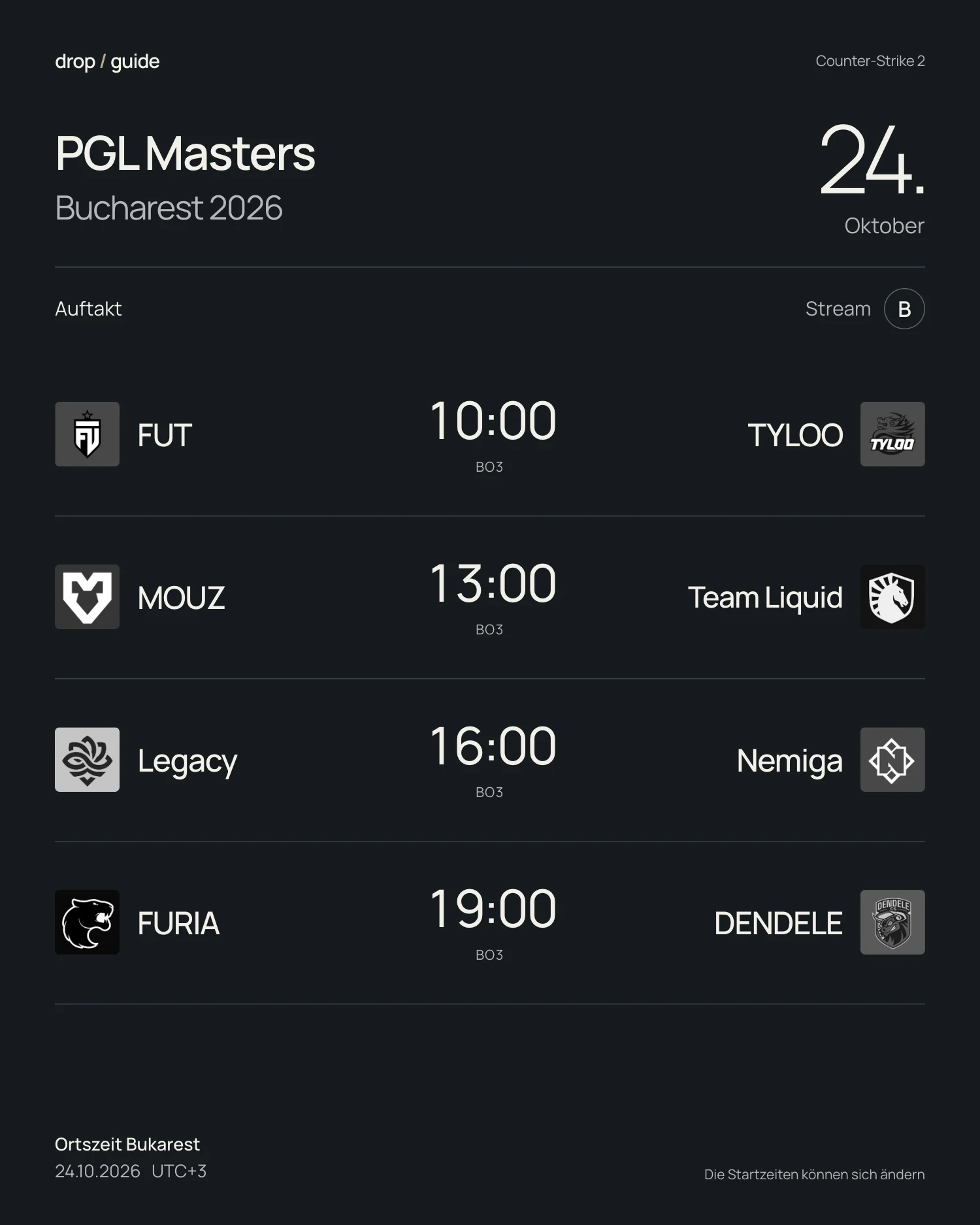 Auftaktspiele der PGL Masters Bucharest 2026 am 24. Oktober auf Stream B, nach Ortszeit Bukarest