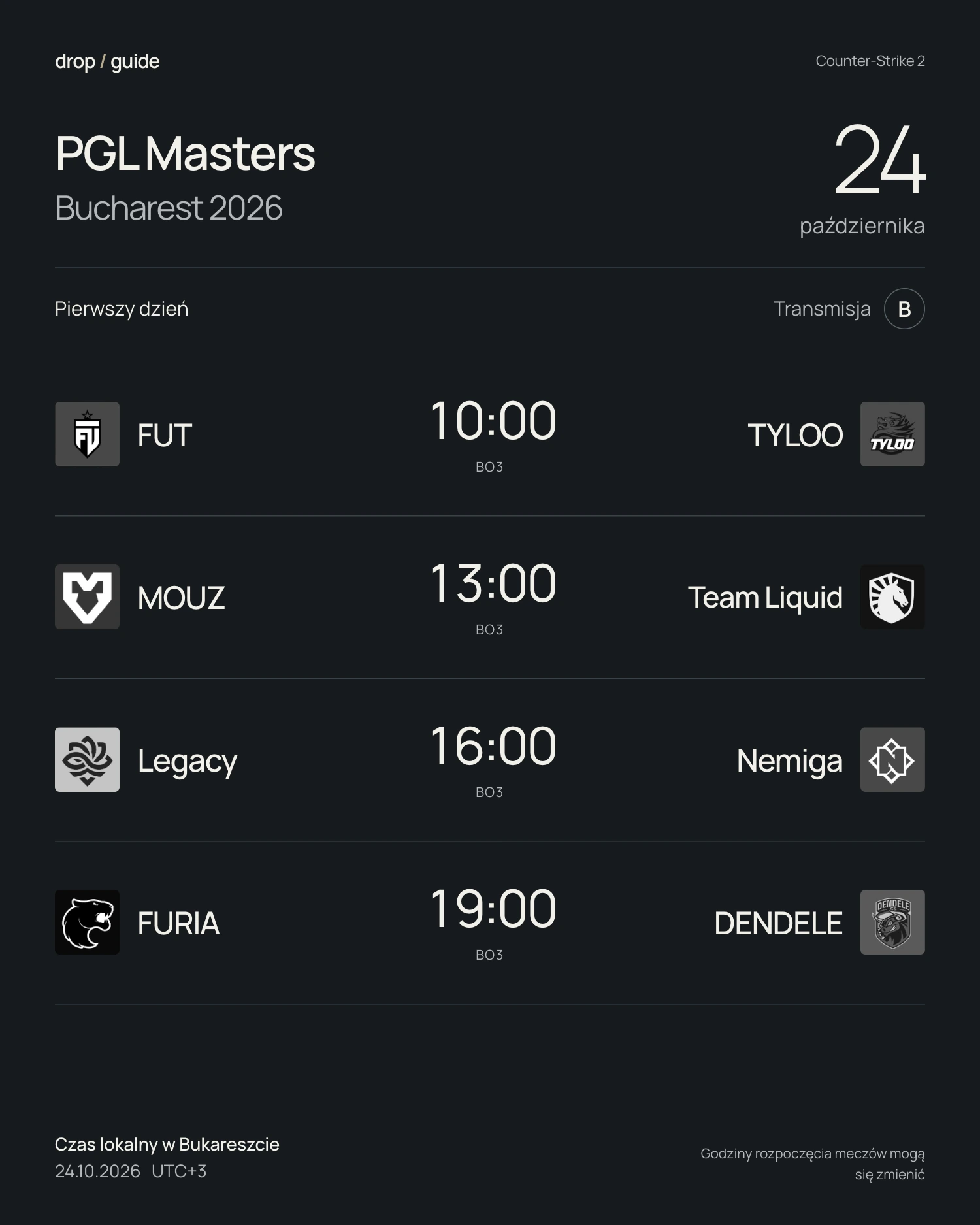 Mecze otwarcia PGL Masters Bucharest 2026 z 24 października, transmisja B, godziny według czasu lokalnego w Bukareszcie