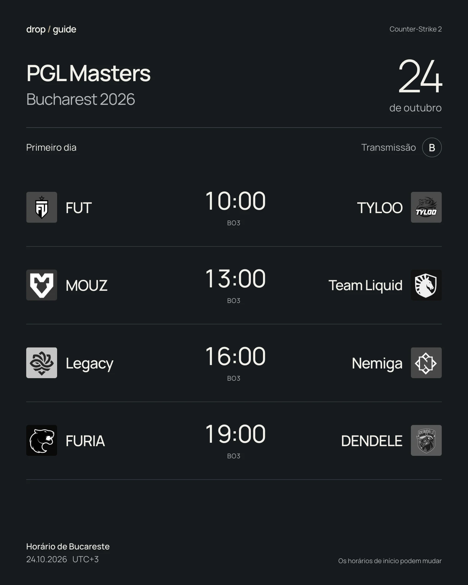 Jogos do PGL Masters Bucharest 2026 em 24 de outubro na transmissão B, no horário local de Bucareste