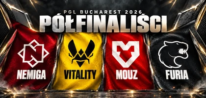 Ilustracja redakcyjna czterech półfinalistów PGL Bucharest 2026: od lewej Nemiga, Vitality, MOUZ i FURIA na bordowym, żółtym, czerwonym i grafitowym tle pod nagłówkiem półfinalistów.