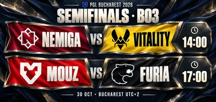 Prévia das semifinais do PGL Bucharest em 30 de outubro: Nemiga contra Vitality às 14:00 na linha superior e MOUZ contra FURIA às 17:00 abaixo. BO3 e BUCHAREST UTC+2 estão indicados.