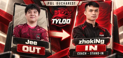 Ilustración del cambio de alineación de TYLOO: Jee con la etiqueta OUT a la izquierda y el entrenador zhokiNg con IN y COACH · STAND-IN a la derecha, unidos por una flecha.
