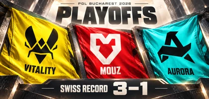 Painéis de tecido amarelo da Vitality, vermelho da MOUZ e turquesa da Aurora sob PLAYOFFS. SWISS RECORD 3–1 indica a classificação das três equipes aos playoffs do PGL Bucharest 2026.