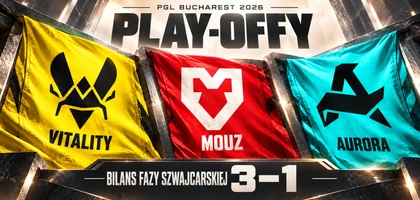 Żółty panel Vitality, czerwony MOUZ i turkusowy Aurory pod nagłówkiem play-offów. Wspólne oznaczenie bilansu etapu szwajcarskiego 3–1 wskazuje awans wszystkich trzech drużyn do play-offów PGL Bucharest 2026.